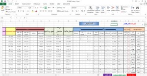 فایل اکسل مدیریتی لیست حقوق و دستمزد کارکنان-فروشگاه فایلهای مدیریتی