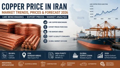 Copper Price in Iran 2026: Cathode, Wire Rod & Export Market Guide Copper Price in Iran 2026: Cathode, Wire Rod & Export Market Guide