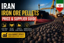 Iran Iron Ore Pellets Price, Supplier and Export Guide (2026)