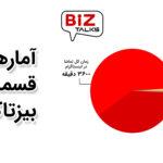 آمار قسمت اول بیزتاکس