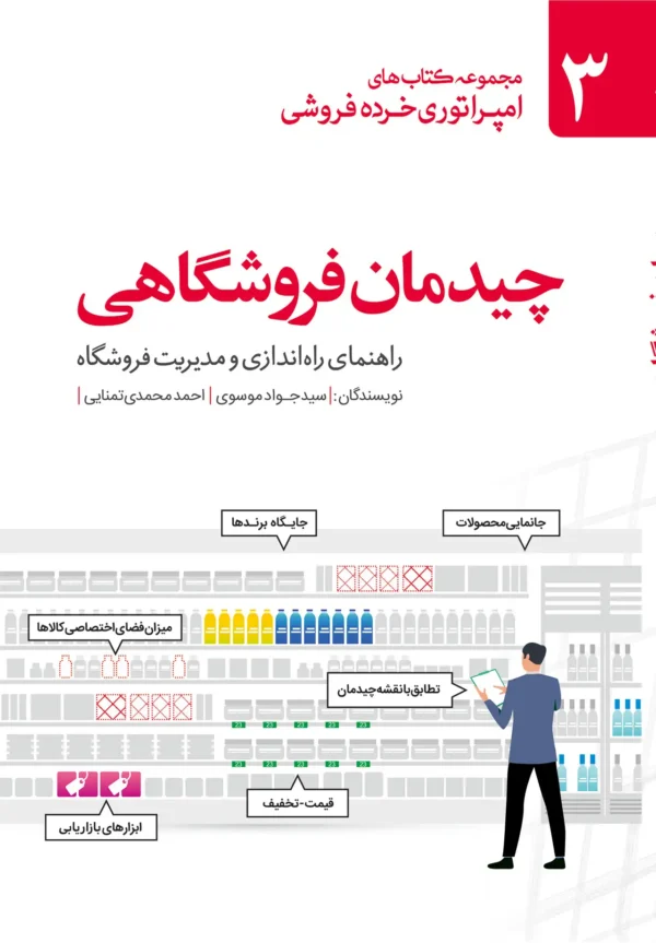 کتاب چیدمان فروشگاهی