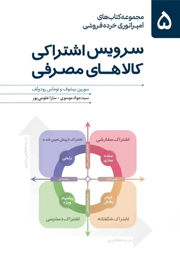 کتاب سرویس اشتراکی