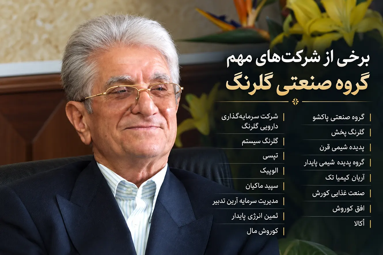 محمدکریم فضلی محمدکریم فضلی